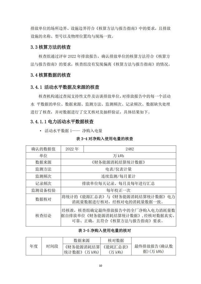 湖南天聞新華印務(wù)有限公司溫室氣體核查報告(2)_14